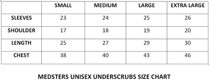 Underscrub